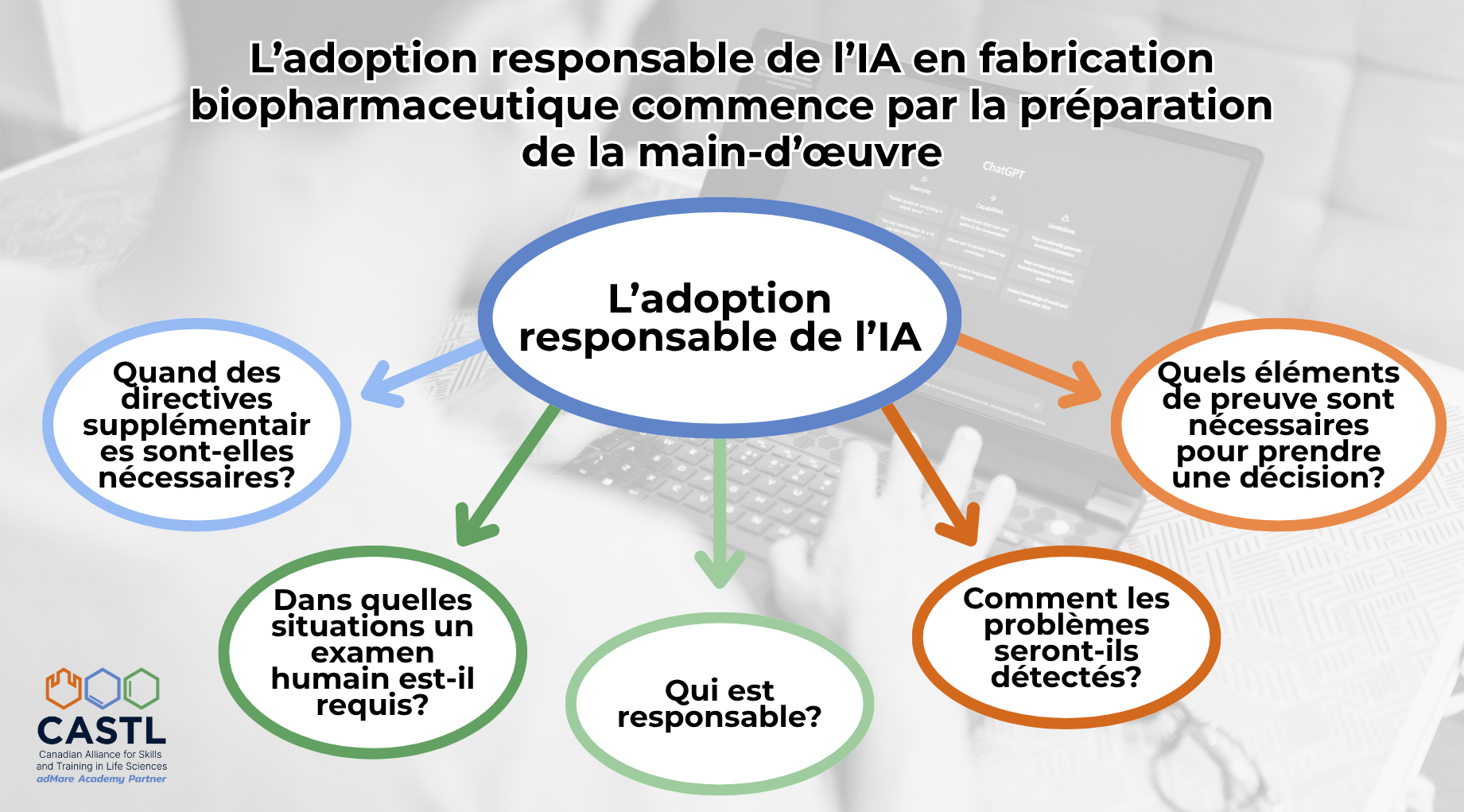 L’adoption responsable de l’IA en biofabrication commence par la préparation de la main-d’œuvre