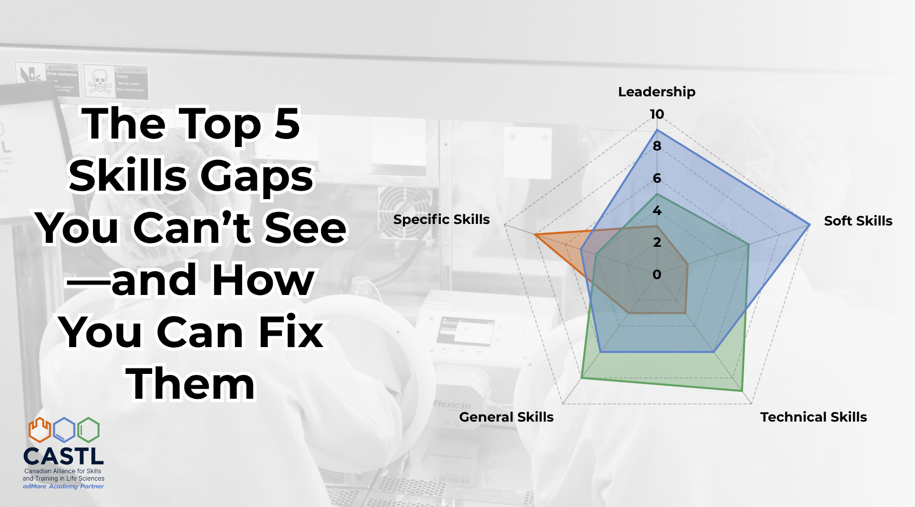 The Top 5 Skills Gaps You Can’t See—and How You Can Fix Them