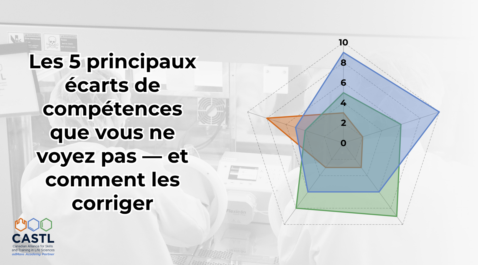 Les 5 principales lacunes en matière de compétences que vous ne voyez pas — et comment y remédier